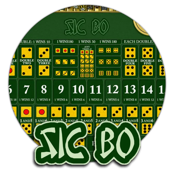 Sic Bo - ZONABET138